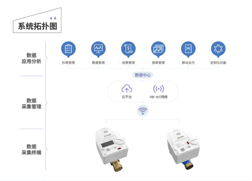 1710327983735026.png image.png